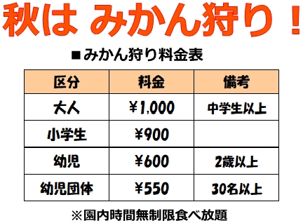 link of top ichigo gari