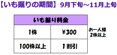 link of top ichigo gari